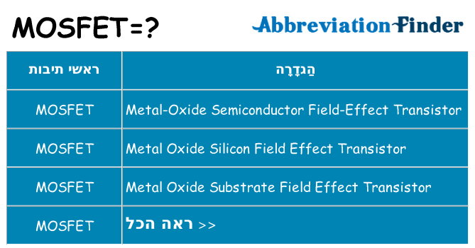 מה הפירוש mosfet