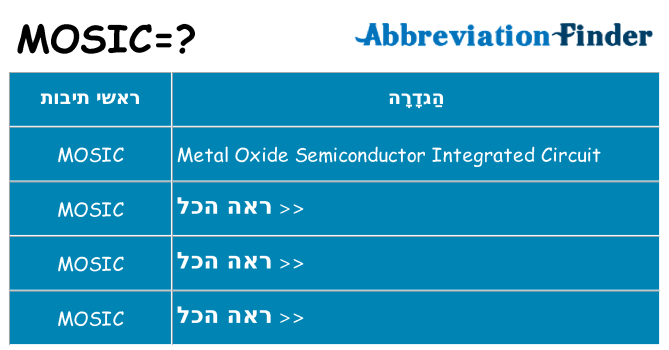 מה הפירוש mosic