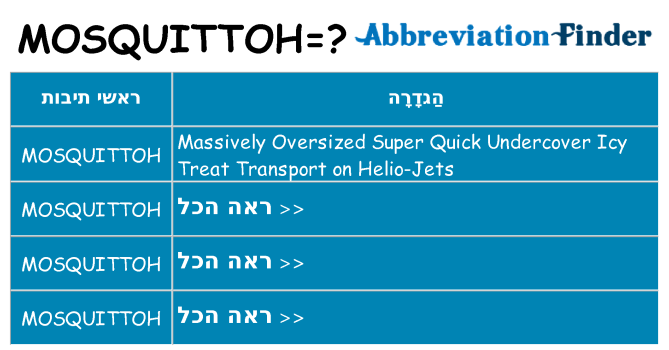 מה הפירוש mosquittoh