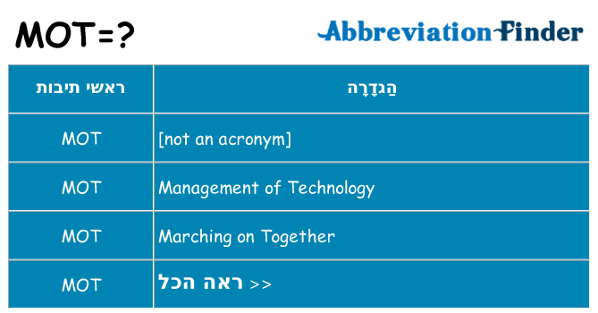 מה הפירוש mot