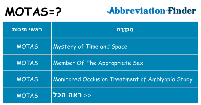 מה הפירוש motas