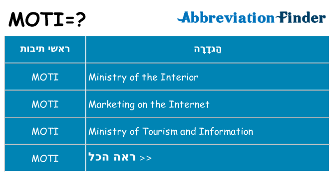 מה הפירוש moti