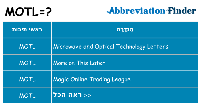 מה הפירוש motl