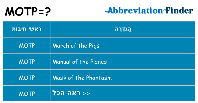 מה הפירוש motp