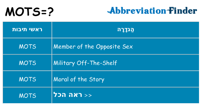מה הפירוש mots