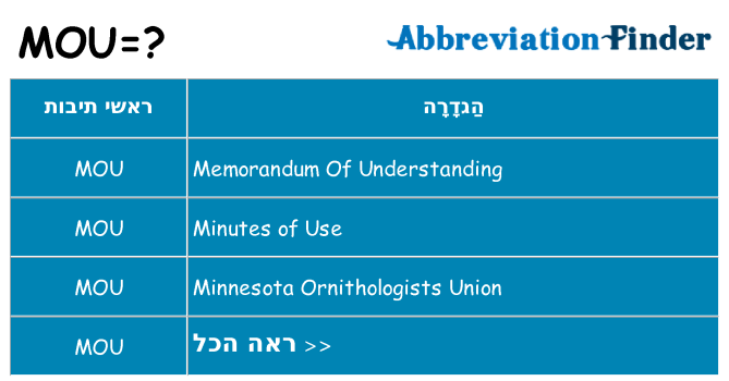 מה הפירוש mou