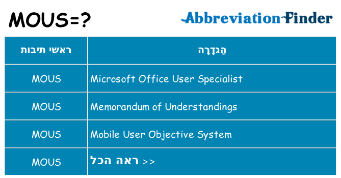 מה הפירוש mous