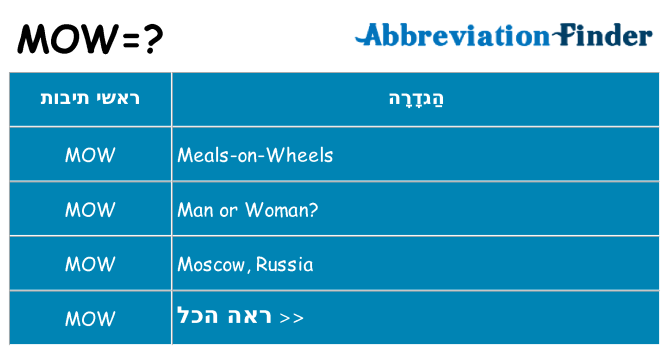 מה הפירוש mow