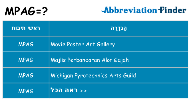 מה הפירוש mpag