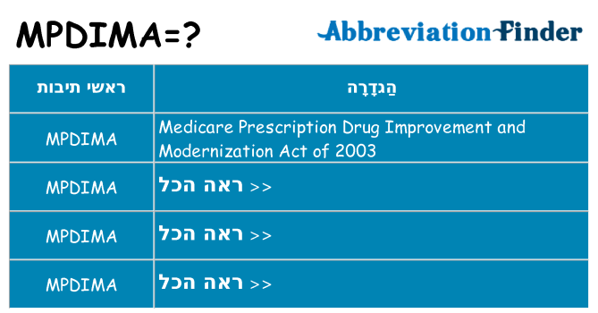 מה הפירוש mpdima