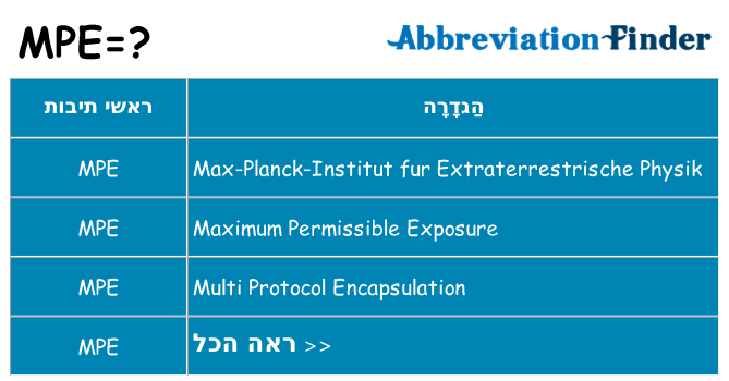 מה הפירוש mpe