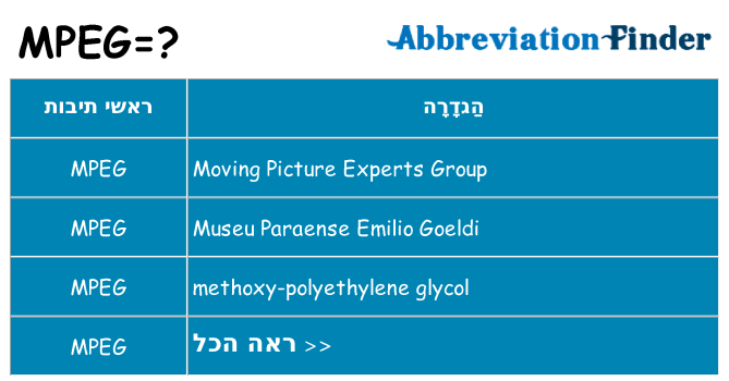מה הפירוש mpeg