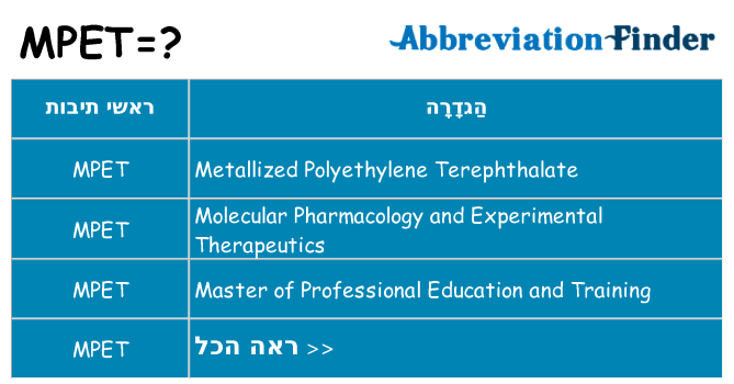 מה הפירוש mpet