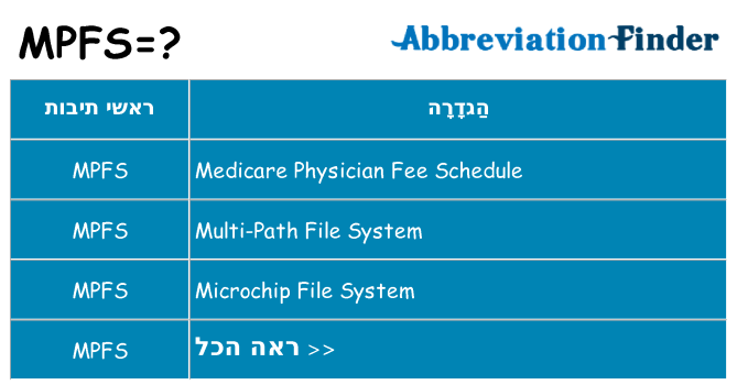 מה הפירוש mpfs