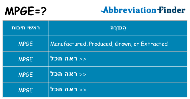 מה הפירוש mpge