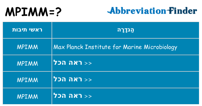 מה הפירוש mpimm