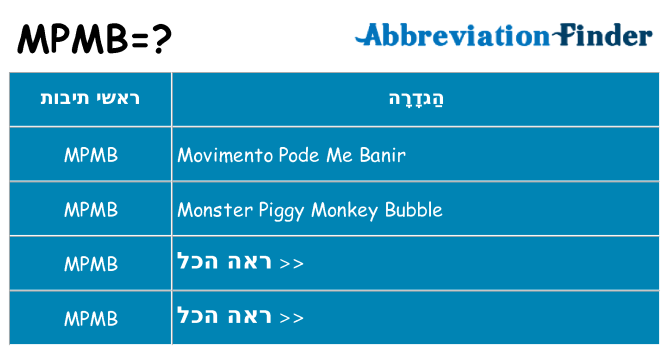 מה הפירוש mpmb