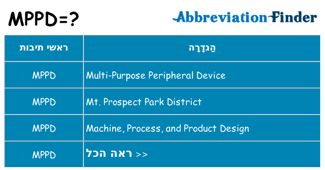 מה הפירוש mppd