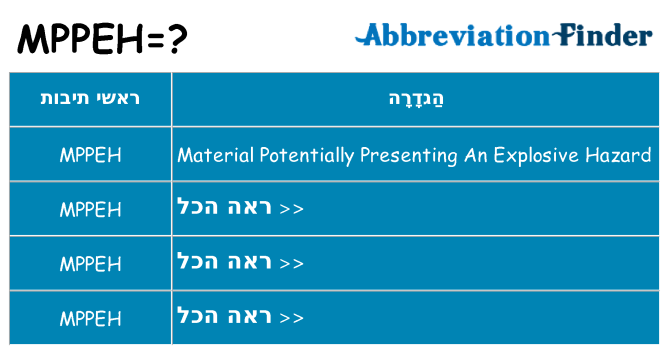 מה הפירוש mppeh