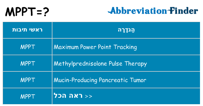 מה הפירוש mppt