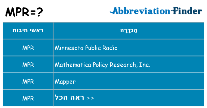 מה הפירוש mpr