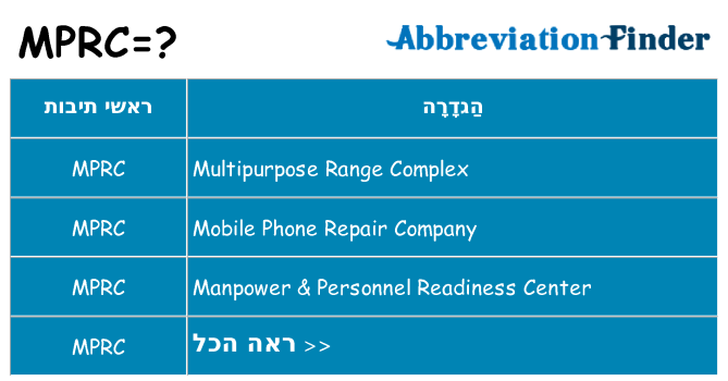 מה הפירוש mprc