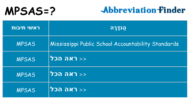 מה הפירוש mpsas