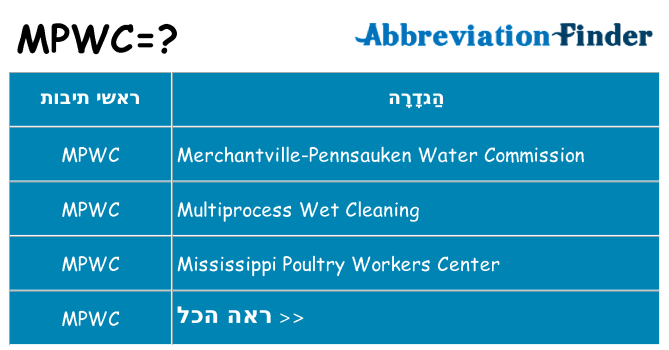 מה הפירוש mpwc