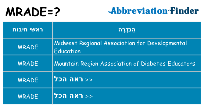 מה הפירוש mrade
