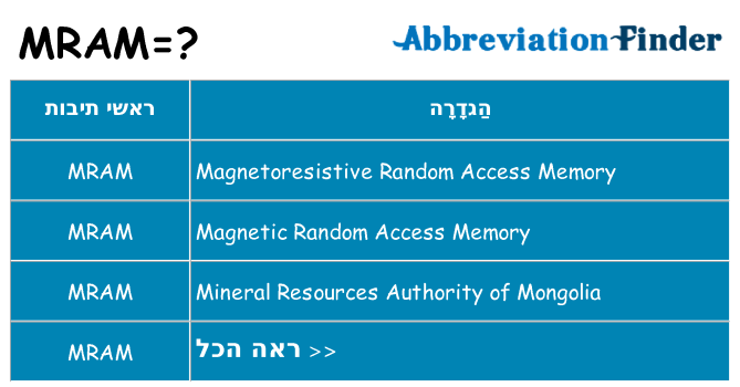 מה הפירוש mram