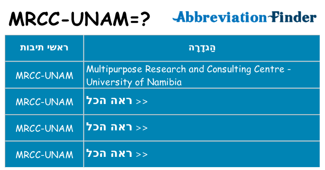 מה הפירוש mrcc-unam