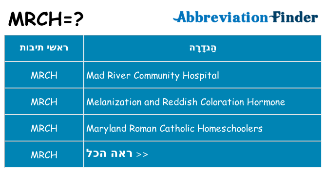 מה הפירוש mrch