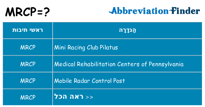 מה הפירוש mrcp