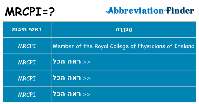 מה הפירוש mrcpi