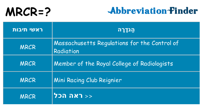 מה הפירוש mrcr
