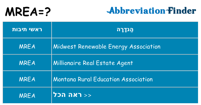 מה הפירוש mrea