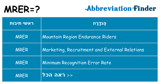 מה הפירוש mrer
