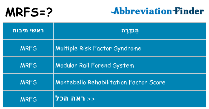 מה הפירוש mrfs