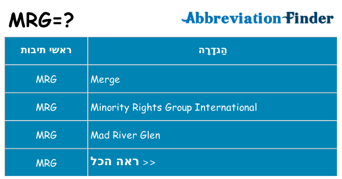 מה הפירוש mrg