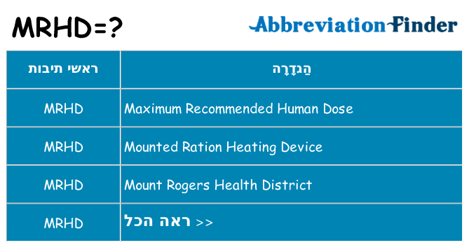 מה הפירוש mrhd