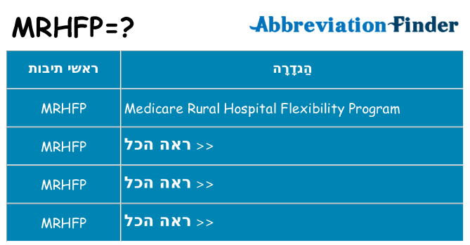 מה הפירוש mrhfp