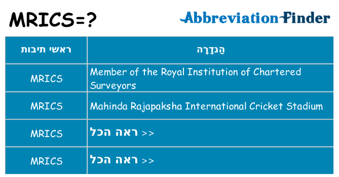מה הפירוש mrics