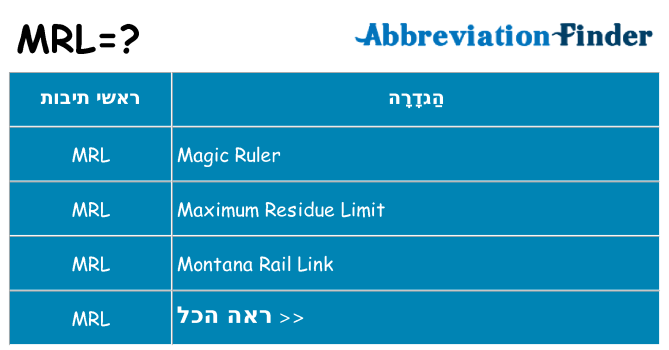 מה הפירוש mrl
