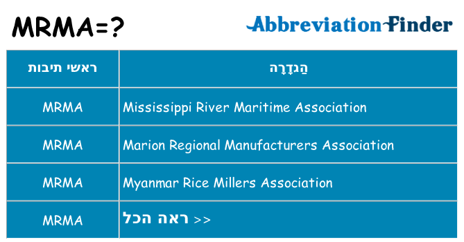 מה הפירוש mrma
