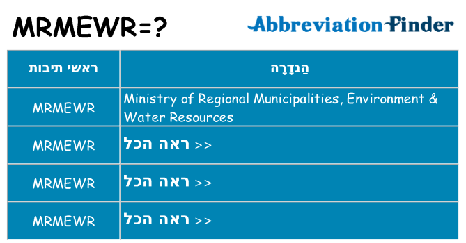 מה הפירוש mrmewr