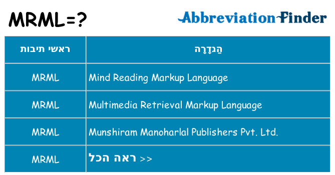 מה הפירוש mrml