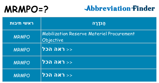 מה הפירוש mrmpo