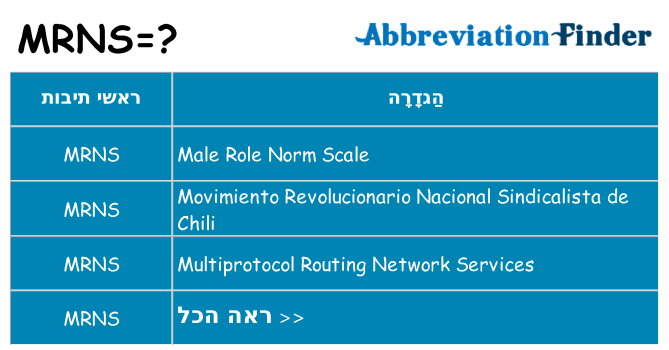 מה הפירוש mrns