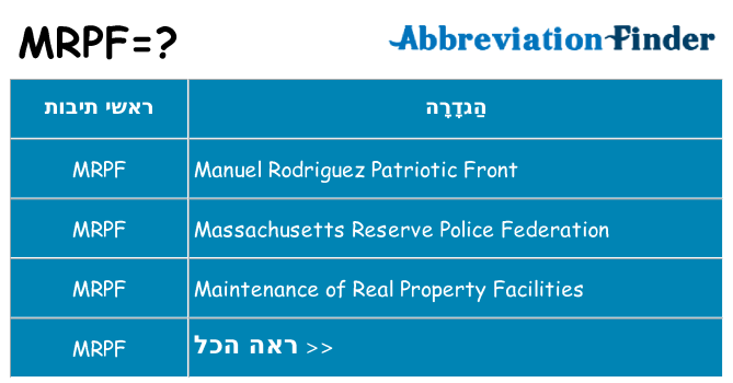 מה הפירוש mrpf
