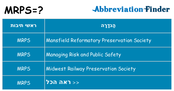 מה הפירוש mrps